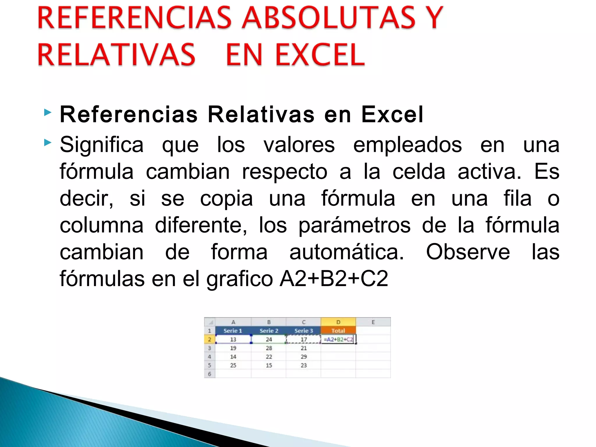  Referencias Relativas en Excel
 Significa que los valores empleados en una
fórmula cambian respecto a la celda activa. Es
decir, si se copia una fórmula en una fila o
columna diferente, los parámetros de la fórmula
cambian de forma automática. Observe las
fórmulas en el grafico A2+B2+C2
 