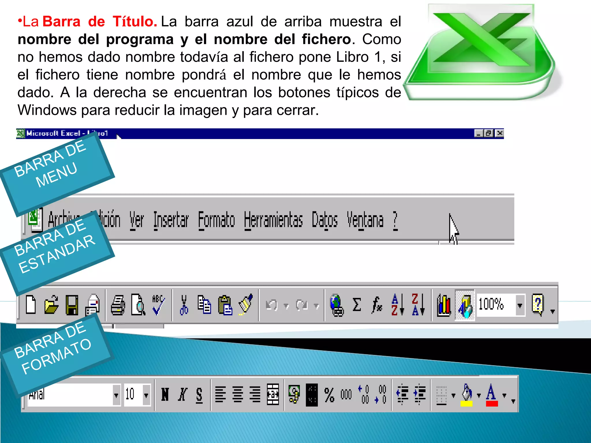 •La Barra de Título. La barra azul de arriba muestra el
nombre del programa y el nombre del fichero. Como
no hemos dado nombre todavía al fichero pone Libro 1, si
el fichero tiene nombre pondrá el nombre que le hemos
dado. A la derecha se encuentran los botones típicos de
Windows para reducir la imagen y para cerrar.
 
•  La Barra Estándar nos
BARRA DE
MENU
BARRA DE
ESTANDAR
BARRA DE
FORMATO
 