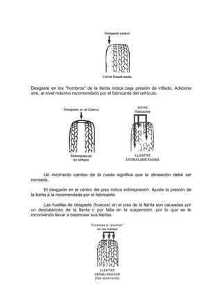 Uso de llantas | PDF