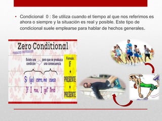 • Condicional 0 : Se utiliza cuando el tiempo al que nos referimos es
ahora o siempre y la situación es real y posible. Este tipo de
condicional suele emplearse para hablar de hechos generales.
 