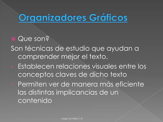 Organizadores GráficosQue son?Son técnicas de estudio que ayudan a comprender mejor el texto.Establecen relaciones visuales entre los conceptos claves de dicho texto
