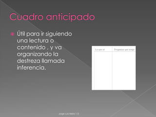 Constelacion de palabrasPermite visulaizar un concepto con sus ideas relacionados , ya sea por razones semáticas,genéricas,valoricas , etc.Jorge Luis Neira 1 D