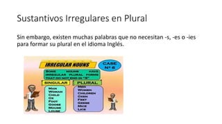 Uso de los plurales en inglés | PPTX