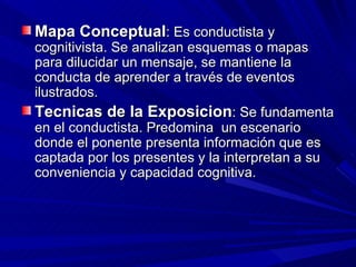 Mapa Conceptual : Es conductista y cognitivista. Se analizan esquemas o mapas para dilucidar un mensaje, se mantiene la conducta de aprender a través de eventos ilustrados.  Tecnicas de la Exposicion : Se fundamenta en el conductista. Predomina  un escenario donde el ponente presenta información que es captada por los presentes y la interpretan a su conveniencia y capacidad cognitiva.  