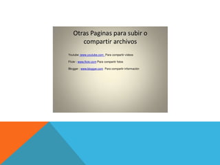 Uso del slideshare