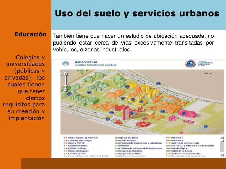Uso del suelo y servicios urbanos[1]