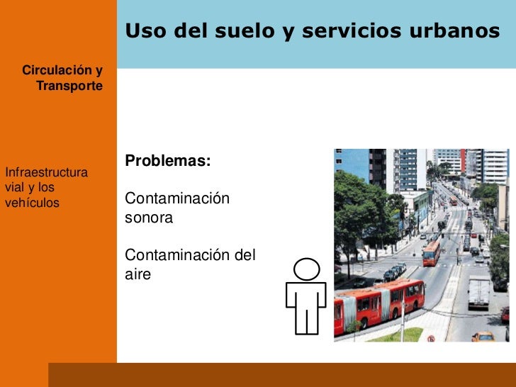 Uso del suelo y servicios urbanos[1]