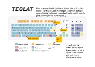 Les tecles de les
lletres, les dels signes
de puntuació i la barra
espaiadora s’utilitzen
igual que en una
màquina d’escriure.
El teclat és un dispositiu que ens permet introduir ordres i
dades a l’ordinador. Està format per un conjunt de tecles
agrupades segons la seva funció (tecles alfanumèriques, de
puntuació, especials, numèriques...).
Barra espaiadora Retorn
Intro
Ok
Retrocés
Suprimir
 