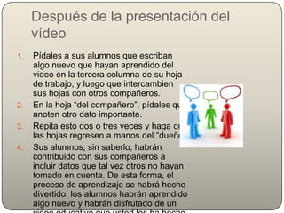 Después de la presentación del
     vídeo
1.   Pídales a sus alumnos que escriban
     algo nuevo que hayan aprendido del
     video en la tercera columna de su hoja
     de trabajo, y luego que intercambien
     sus hojas con otros compañeros.
2.   En la hoja “del compañero”, pídales que
     anoten otro dato importante.
3.   Repita esto dos o tres veces y haga que
     las hojas regresen a manos del “dueño”.
4.   Sus alumnos, sin saberlo, habrán
     contribuido con sus compañeros a
     incluir datos que tal vez otros no hayan
     tomado en cuenta. De esta forma, el
     proceso de aprendizaje se habrá hecho
     divertido, los alumnos habrán aprendido
     algo nuevo y habrán disfrutado de un
 