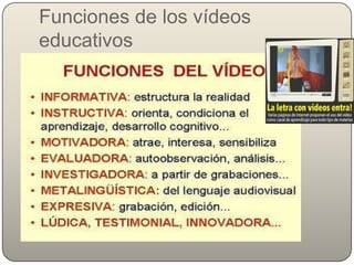 Funciones de los vídeos
educativos
 
