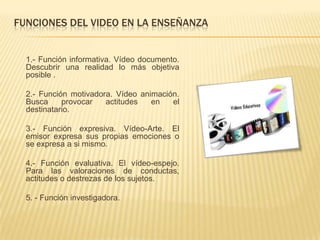 FUNCIONES DEL VIDEO EN LA ENSEÑANZA


  1.- Función informativa. Vídeo documento.
  Descubrir una realidad lo más objetiva
  posible .

  2.- Función motivadora. Vídeo animación.
  Busca     provocar   actitudes   en   el
  destinatario.

  3.- Función expresiva. Vídeo-Arte. El
  emisor expresa sus propias emociones o
  se expresa a si mismo.

  4.- Función evaluativa. El vídeo-espejo.
  Para las valoraciones de conductas,
  actitudes o destrezas de los sujetos.

  5. - Función investigadora.
 