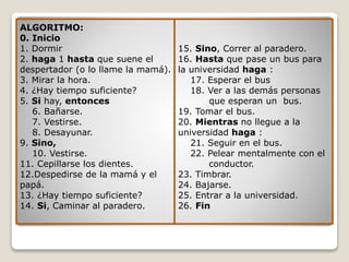 ALGORITMO:
0. Inicio
1. Dormir
2. haga 1 hasta que suene el
despertador (o lo llame la mamá).
3. Mirar la hora.
4. ¿Hay tiempo suficiente?
5. Si hay, entonces
6. Bañarse.
7. Vestirse.
8. Desayunar.
9. Sino,
10. Vestirse.
11. Cepillarse los dientes.
12.Despedirse de la mamá y el
papá.
13. ¿Hay tiempo suficiente?
14. Si, Caminar al paradero.
15. Sino, Correr al paradero.
16. Hasta que pase un bus para
la universidad haga :
17. Esperar el bus
18. Ver a las demás personas
que esperan un bus.
19. Tomar el bus.
20. Mientras no llegue a la
universidad haga :
21. Seguir en el bus.
22. Pelear mentalmente con el
conductor.
23. Timbrar.
24. Bajarse.
25. Entrar a la universidad.
26. Fin
 