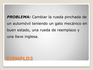 EJEMPLO2
PROBLEMA: Cambiar la rueda pinchada de
un automóvil teniendo un gato mecánico en
buen estado, una rueda de reemplazo y
una llave inglesa.
 
