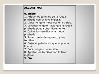 ALGORITMO:
0. Inicio
1. Aflojar los tornillos de la rueda
pinchada con la llave inglesa.
2. Ubicar el gato mecánico en su sitio.
3. Levantar el gato hasta que la rueda
pinchada pueda girar libremente.
4. Quitar los tornillos y la rueda
pinchada.
5. Poner rueda de repuesto y los
tornillos.
6. Bajar el gato hasta que se pueda
liberar.
7. Sacar el gato de su sitio.
8. Apretar los tornillos con la llave
inglesa.
9. Fin
 