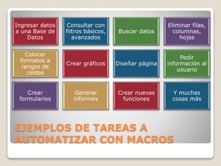 EJEMPLOS DE TAREAS A
AUTOMATIZAR CON MACROS
Ingresar datos
a una Base de
Datos
Consultar con
filtros básicos,
avanzados
Buscar datos
Eliminar filas,
columnas,
hojas
Colocar
formatos a
rangos de
celdas
Crear gráficos Diseñar página
Pedir
información al
usuario
Crear
formularios
Generar
informes
Crear nuevas
funciones
Y muchas
cosas más
 