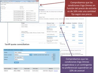Comprobamos que las
condiciones Erga Omnes
acogiéndose a un contingente
no preferencial supondrían un
10% de arancel
Comprobamos que las
condiciones Erga Omnes en
función del precio de entrada
es de 16% más una cantidad
fija según ese precio
 