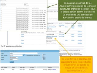 De igual forma el contingente
arancelario para los productos
provenientes de Egipto es
mayor, en virtud de sus
acuerdos con la UE
Vemos que, en virtud de los
Acuerdos Preferenciales de la UE con
Egipto, los aranceles a aplicar según
el precio parten del 0% al que se le
va añadiendo una cantidad en
función del precio de entrada
 