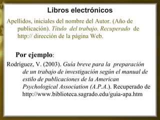 Libros electrónicos 
Apellidos, iniciales del nombre del Autor. (Año de publicación). Título del trabajo. Recuperado de http:// dirección de la página Web. 
Por ejemplo: 
Rodríguez, V. (2003). Guía breve para la preparación de un trabajo de investigación según el manual de estilo de publicaciones de la American Psychological Association (A.P.A.). Recuperado de http://www.biblioteca.sagrado.edu/guia-apa.htm  