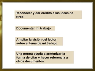 Reconocer y dar crédito a las ideas de otros 
Documentar mi trabajo 
Ampliar la visión del lector sobre el tema de mi trabajo 
Una norma ayuda a armonizar la forma de citar y hacer referencia a otros documentos  
