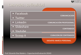COMUNICACION 
COMUNICACIÓN PROFESIONAL 
CURACION DE CONTENIDOS 
DESAFIO: MARCA PERSONAL 
Prof. Eduardo Díaz Madero – Capacitación/Evaluación DEAD 
CONTENIDOS 
Las redes : su finalidad 
 Facebook 
 Twitter 
 Linkedin 
 Slideshare 
 Youtube 
 Scoop.it 
 