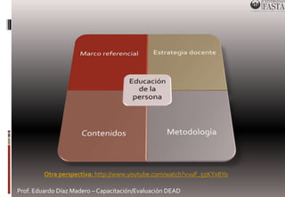 Otra perspectiva: http://www.youtube.com/watch?v=uF_55KYx8Yo 
Prof. Eduardo Díaz Madero – Capacitación/Evaluación DEAD 
 