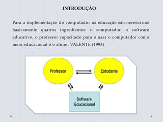 INTRODUÇÃO
Para a implementação do computador na educação são necessários
basicamente quatros ingredientes: o computador, o software
educativo, o professor capacitado para o usar o computador como
meio educacional e o aluno. VALENTE (1993)
 