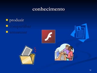 conhecimento produzir compartilhar armazenar 