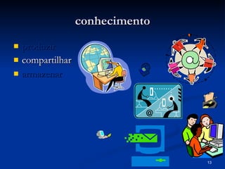 conhecimento produzir compartilhar armazenar 