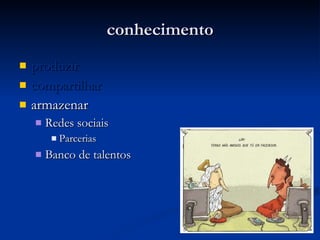 conhecimento produzir compartilhar armazenar Redes sociais Parcerias Banco de talentos 