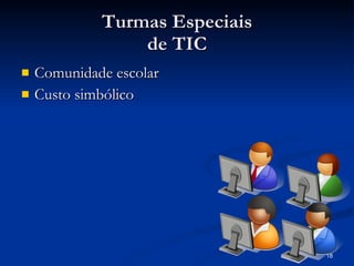 Turmas Especiais de TIC Comunidade escolar Custo simbólico 