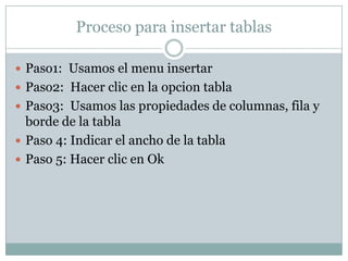 Proceso para insertar tablas

 Paso1: Usamos el menu insertar
 Paso2: Hacer clic en la opcion tabla
 Paso3: Usamos las propiedades de columnas, fila y
  borde de la tabla
 Paso 4: Indicar el ancho de la tabla
 Paso 5: Hacer clic en Ok
 
