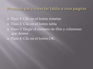   Paso 1: Clic en el botón insertar
   Paso 2: Clic en el botón tabla
   Paso 3: Elegir el numero de filas y columnas
    que desees
   Paso 4: Clic en el botón OK.
 