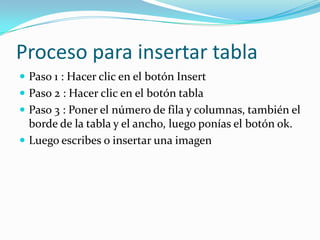 Proceso para insertar tabla
 Paso 1 : Hacer clic en el botón Insert
 Paso 2 : Hacer clic en el botón tabla
 Paso 3 : Poner el número de fila y columnas, también el
  borde de la tabla y el ancho, luego ponías el botón ok.
 Luego escribes o insertar una imagen
 