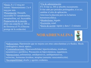 Otros EfectosAbsorción, destino y eliminación     Ineficaz administrada por vía oral.    En sitios de inyección subcutánea se absorbe mal     COMT y MAOToxicidad, efectos adversos y                           precauciones.Ansiedad, disnea, percepción de  Frecuencia Cardiaca baja,Cefalea transitoria.No debe administrarse a embarazadas