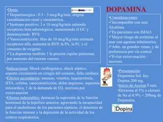Inicio de acción: rápido y dura 1 -2 minutos
