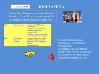 Dosis: 8 a 12 mcg por minuto. Mantenimiento: 2 a 4 mcg por min.