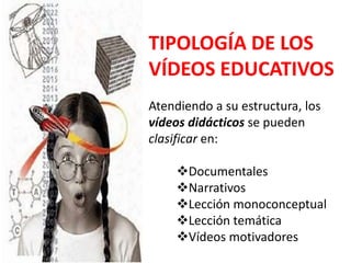 TIPOLOGÍA DE LOS VÍDEOS EDUCATIVOS<br />Atendiendo a su estructura, los vídeos didácticos se pueden clasificar en:<br /><u...