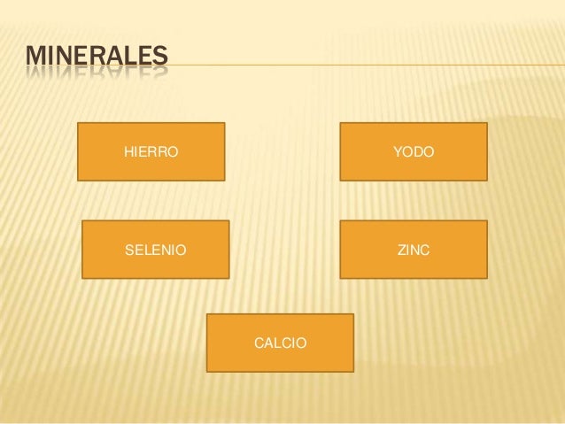 Uso de vitaminas en el embarazo Uso de vitaminas en el embarazo