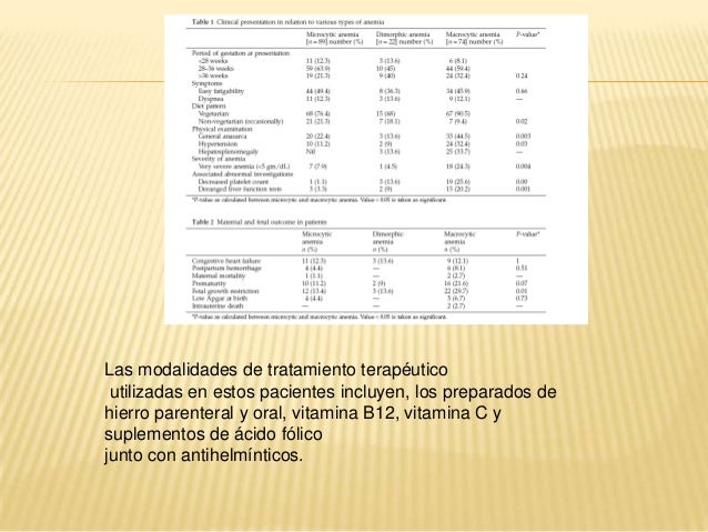 Uso de vitaminas en el embarazo Uso de vitaminas en el embarazo