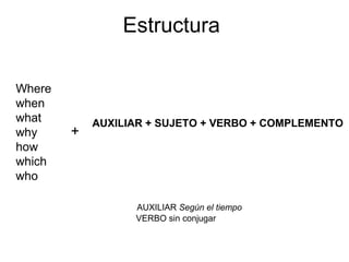 Uso de where, when what, why | PPT