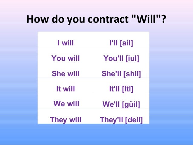 Uso de will will not