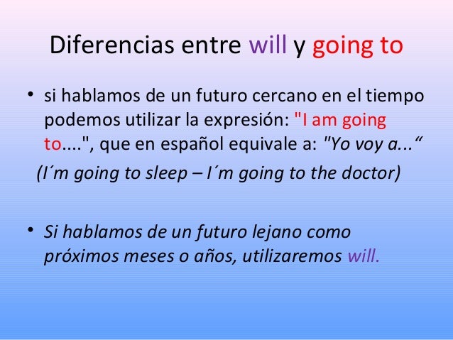 Uso de will will not