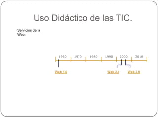Uso Didáctico de las TIC.
Servicios de la
Web:
 