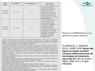 Diretrizes do PROSAB para o uso
agrícola de esgotos sanitários

FLORENCIO, L.; BASTOS,
R.K.X.; AISSE, M.M. Reuso das
águas de esgoto sanitário
inclusive desenvolvimento de
tecnologias de tratamento
para esse fim. Rio de Janeiro:
ABES, 2006. 427 p. Projeto
PROSAB.

 