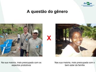 A questão do gênero

X

Na sua maioria, mais preocupado com os
aspectos produtivos

Nas sua maioria, mais preocupada com o
bem estar da família

 