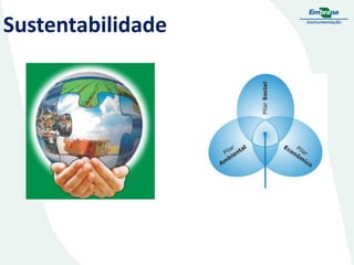 Sustentabilidade

 