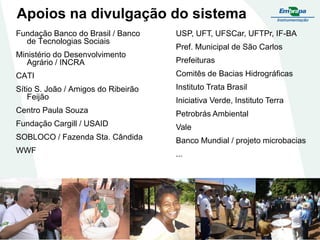 Apoios na divulgação do sistema
Fundação Banco do Brasil / Banco
de Tecnologias Sociais

USP, UFT, UFSCar, UFTPr, IF-BA

Ministério do Desenvolvimento
Agrário / INCRA

Prefeituras

CATI

Comitês de Bacias Hidrográficas

Sítio S. João / Amigos do Ribeirão
Feijão

Instituto Trata Brasil

Centro Paula Souza

Petrobrás Ambiental

Fundação Cargill / USAID

Vale

SOBLOCO / Fazenda Sta. Cândida

Banco Mundial / projeto microbacias

WWF

...

Pref. Municipal de São Carlos

Iniciativa Verde, Instituto Terra

 