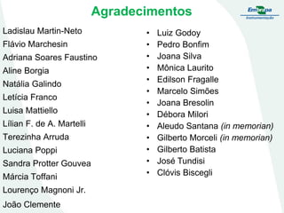 Agradecimentos
Ladislau Martin-Neto
Flávio Marchesin
Adriana Soares Faustino
Aline Borgia
Natália Galindo
Letícia Franco
Luisa Mattiello
Lílian F. de A. Martelli
Terezinha Arruda

Luciana Poppi
Sandra Protter Gouvea
Márcia Toffani

Lourenço Magnoni Jr.
João Clemente

•
•
•
•
•
•
•
•
•
•
•
•
•

Luiz Godoy
Pedro Bonfim
Joana Silva
Mônica Laurito
Edilson Fragalle
Marcelo Simões
Joana Bresolin
Débora Milori
Aleudo Santana (in memorian)
Gilberto Morceli (in memorian)
Gilberto Batista
José Tundisi
Clóvis Biscegli

 