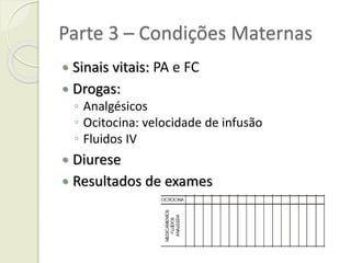 Parte 3 – Condições Maternas
 Sinais vitais: PA e FC
 Drogas:
◦ Analgésicos
◦ Ocitocina: velocidade de infusão
◦ Fluidos IV
 Diurese
 Resultados de exames
 