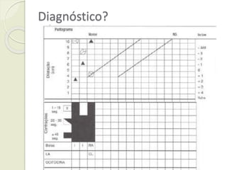 Diagnóstico?
 